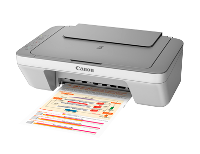 Canon Mg2400 Series Software For Mac